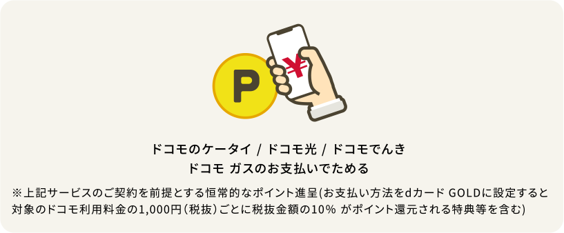 ドコモのケータイ / ドコモ光 / ドコモでんき ドコモ ガスのお支払いでためる※上記サービスのご契約を前提とする恒常的なポイント還元（お支払い方法をdカード GOLDに設定すると対象のドコモ利用料金 1,000円（税抜）ごとに税抜金額の10%がポイント還元される特典等を含む）