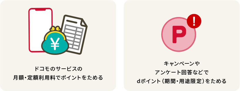 ドコモのサービスの月額・定額利用料でポイントをためる キャンペーンやアンケート回答などで dポイント（期間・用途限定）をためる